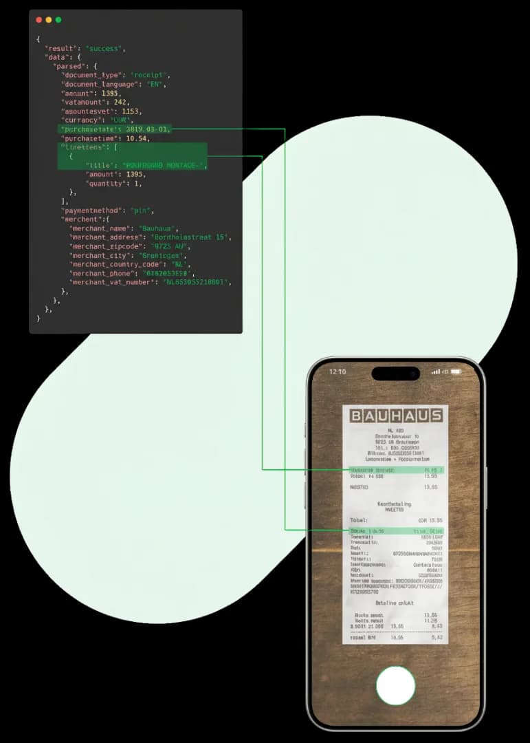 Dokumentenverarbeitung