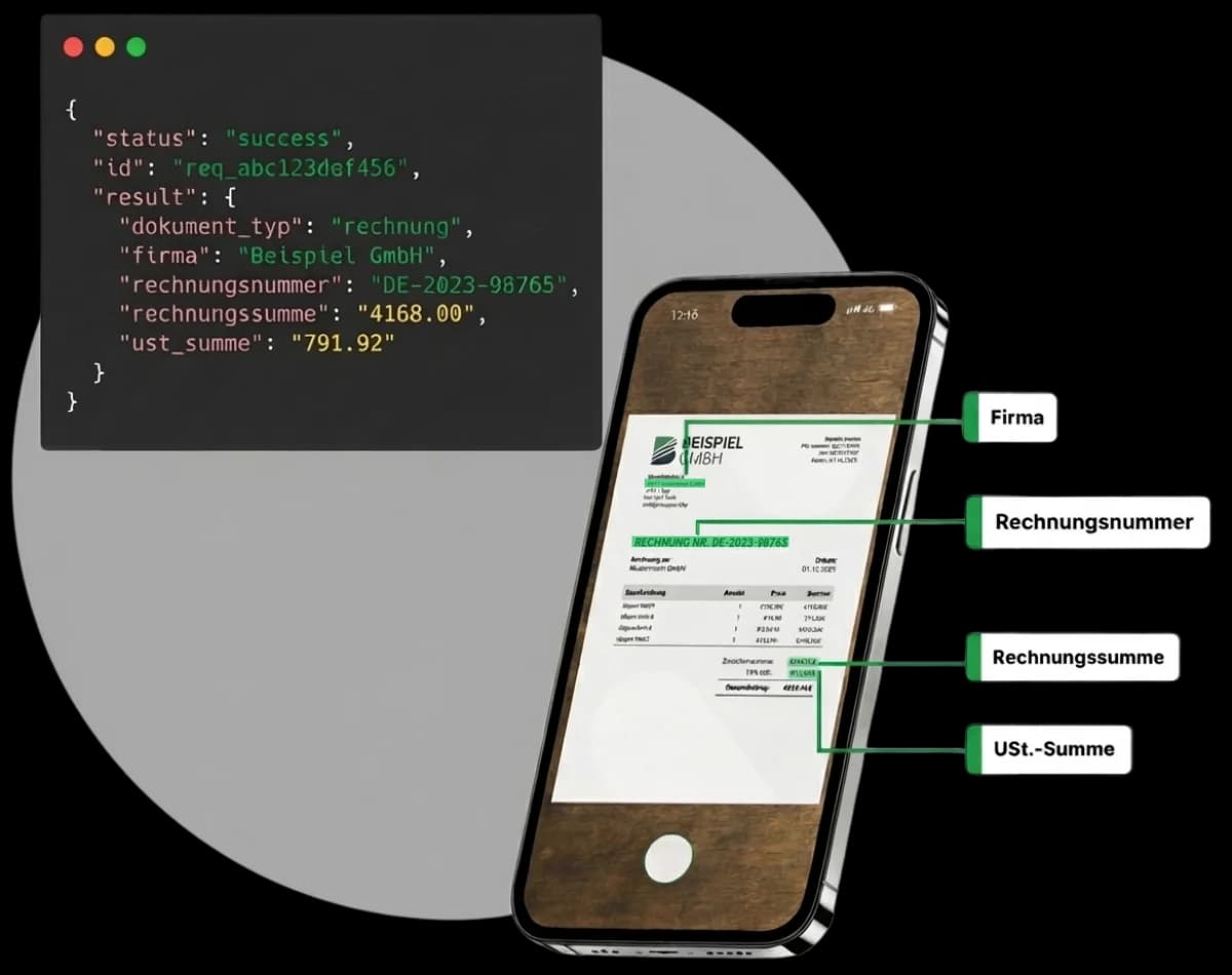Plurali Dokumentenverarbeitung