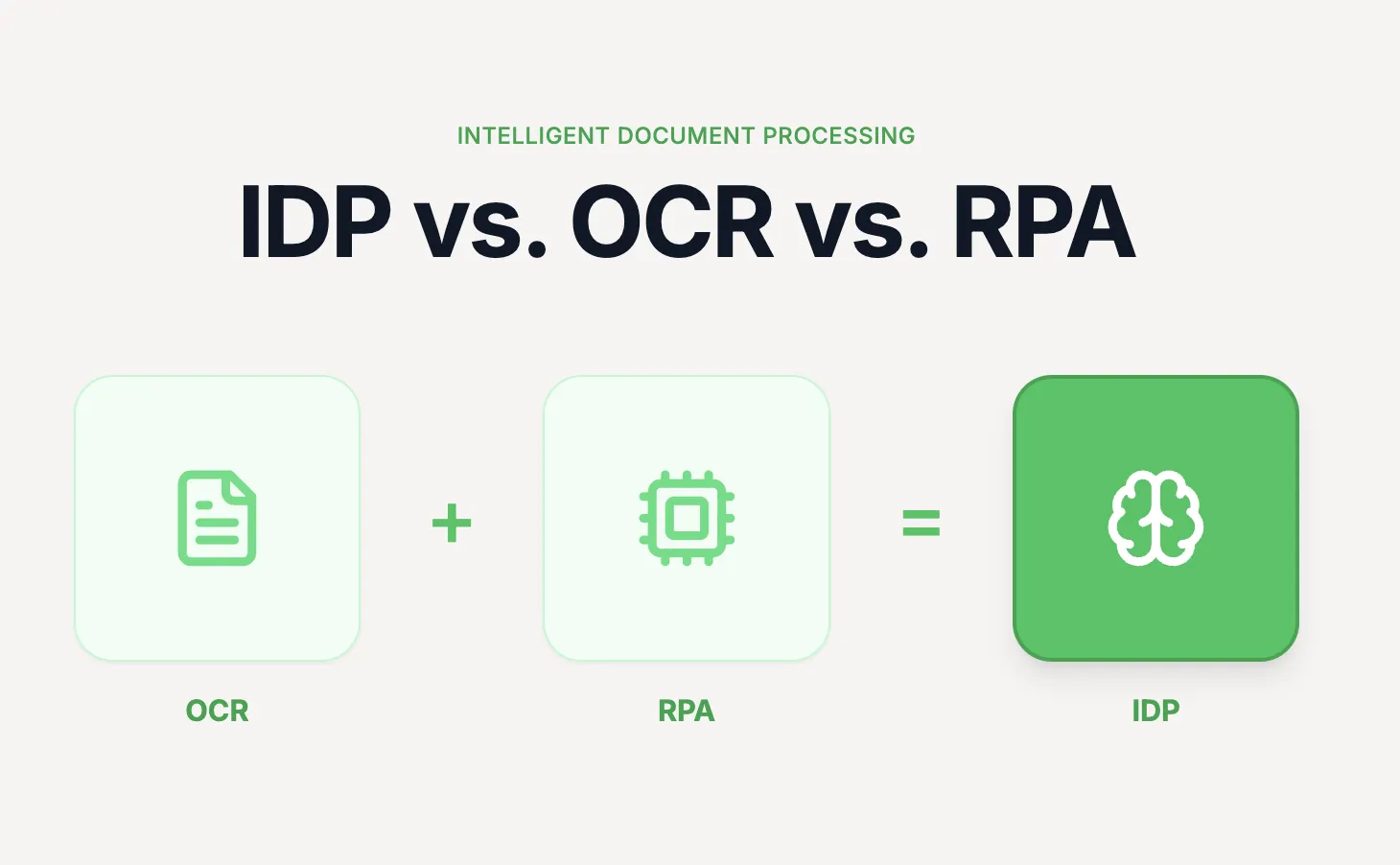 Intelligent Document Processing (IDP): Leitfaden für moderne Dokumentenverarbeitung